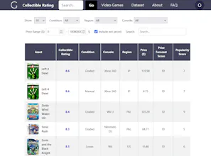Collectible Rating gallery image