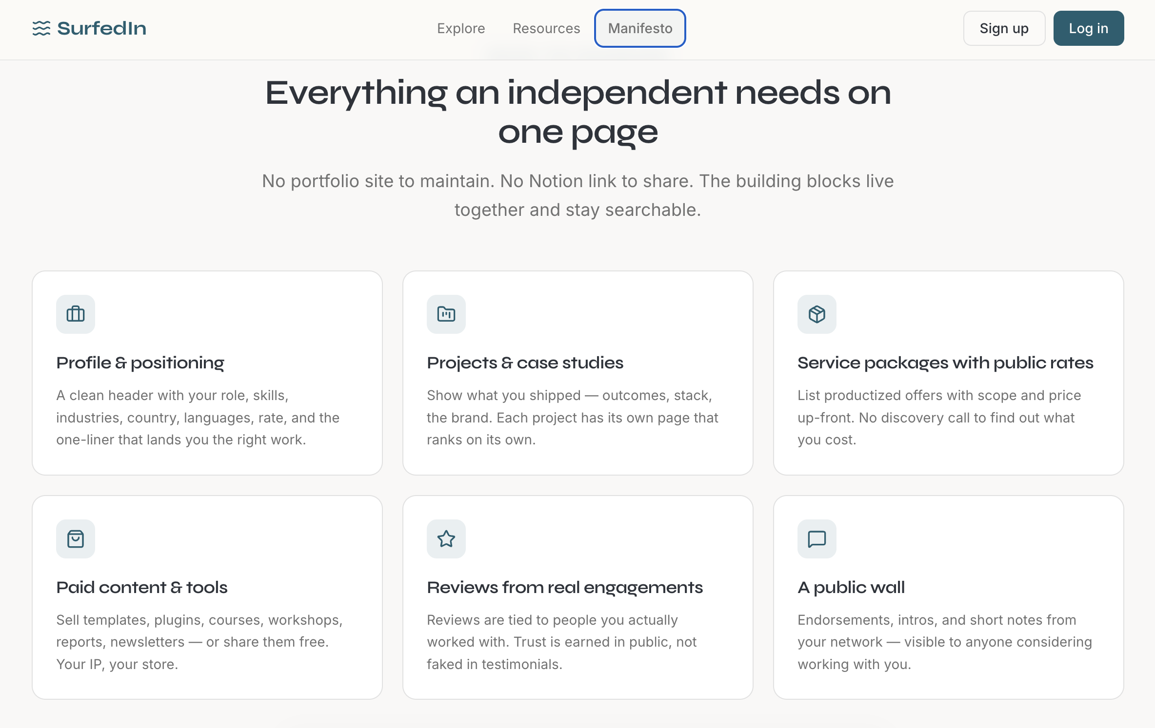 SurfedIn — Directory for independents gallery image