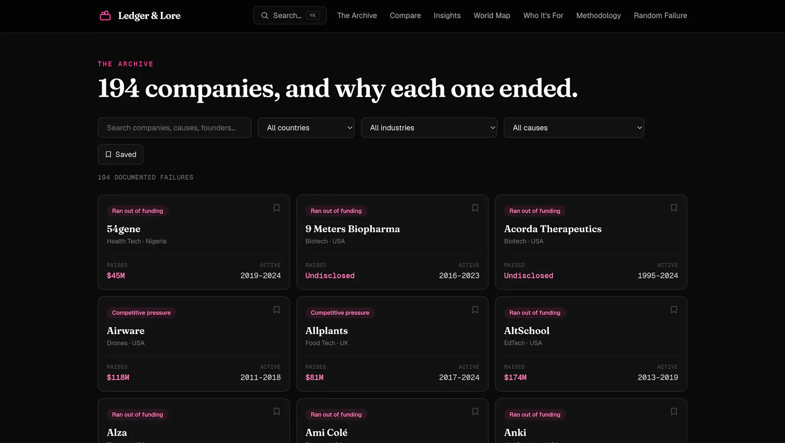 Ledger & Lore screenshot 3