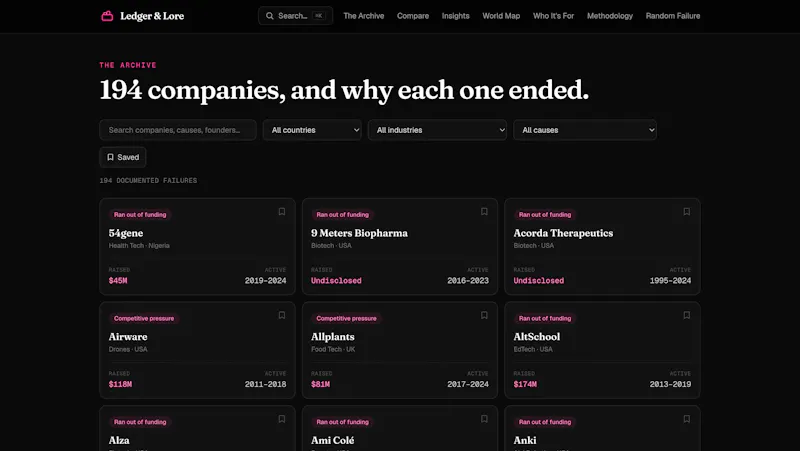 Ledger & Lore screenshot 3