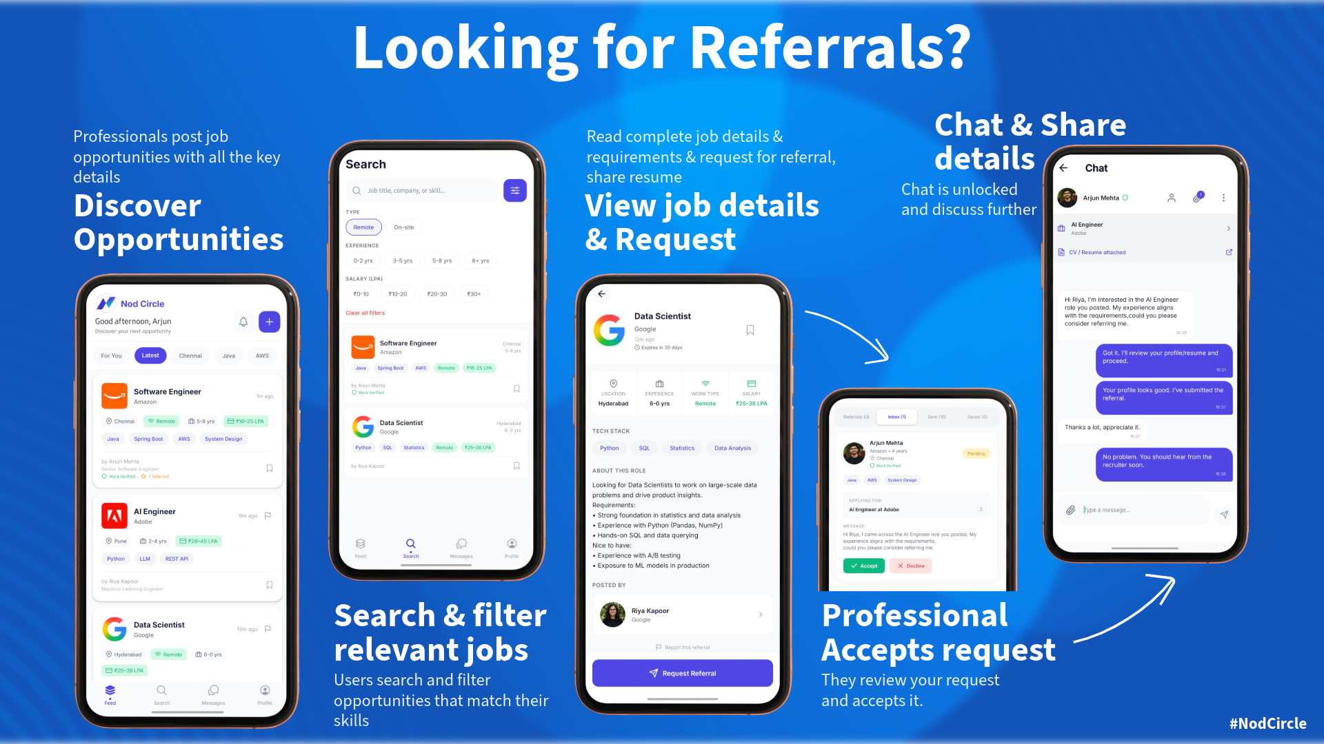 Nod Circle: Job Referrals gallery image