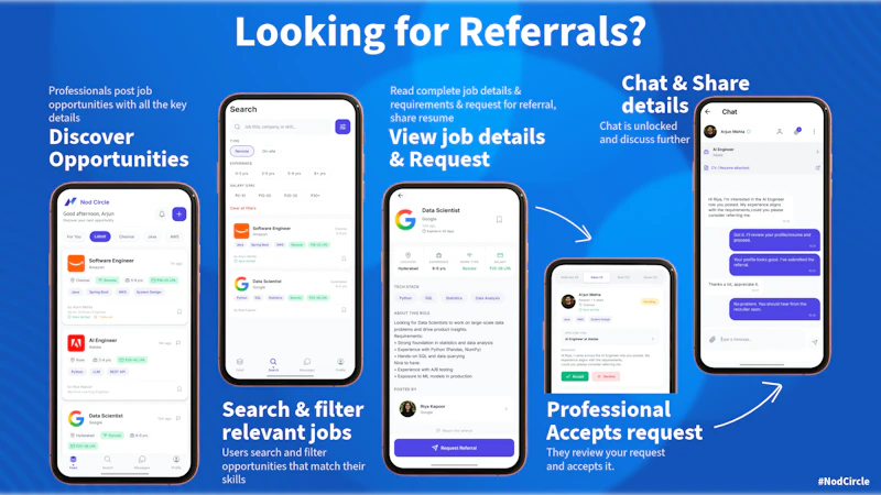Nod Circle: Job Referrals screenshot 7