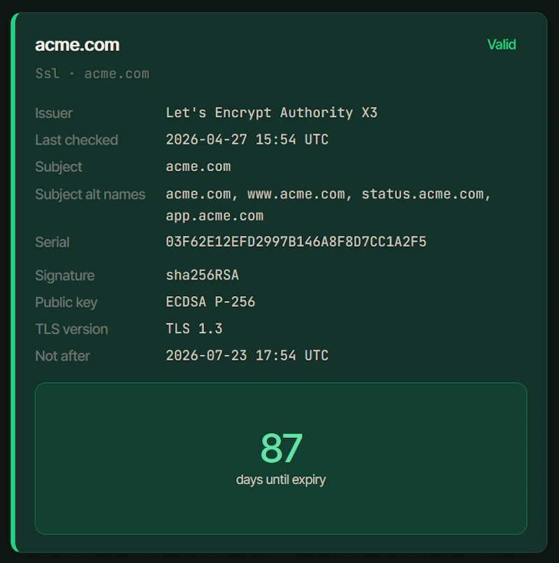 StatusPulse — Monitoring + Status + AI  screenshot 2