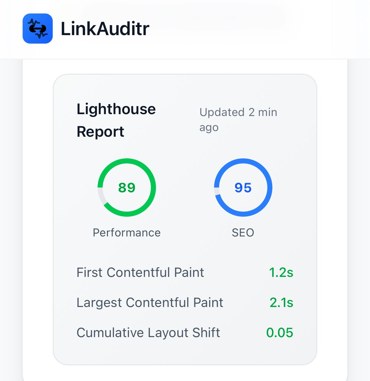 Domain audit, url management gallery image