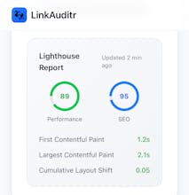 Domain audit, url management gallery image