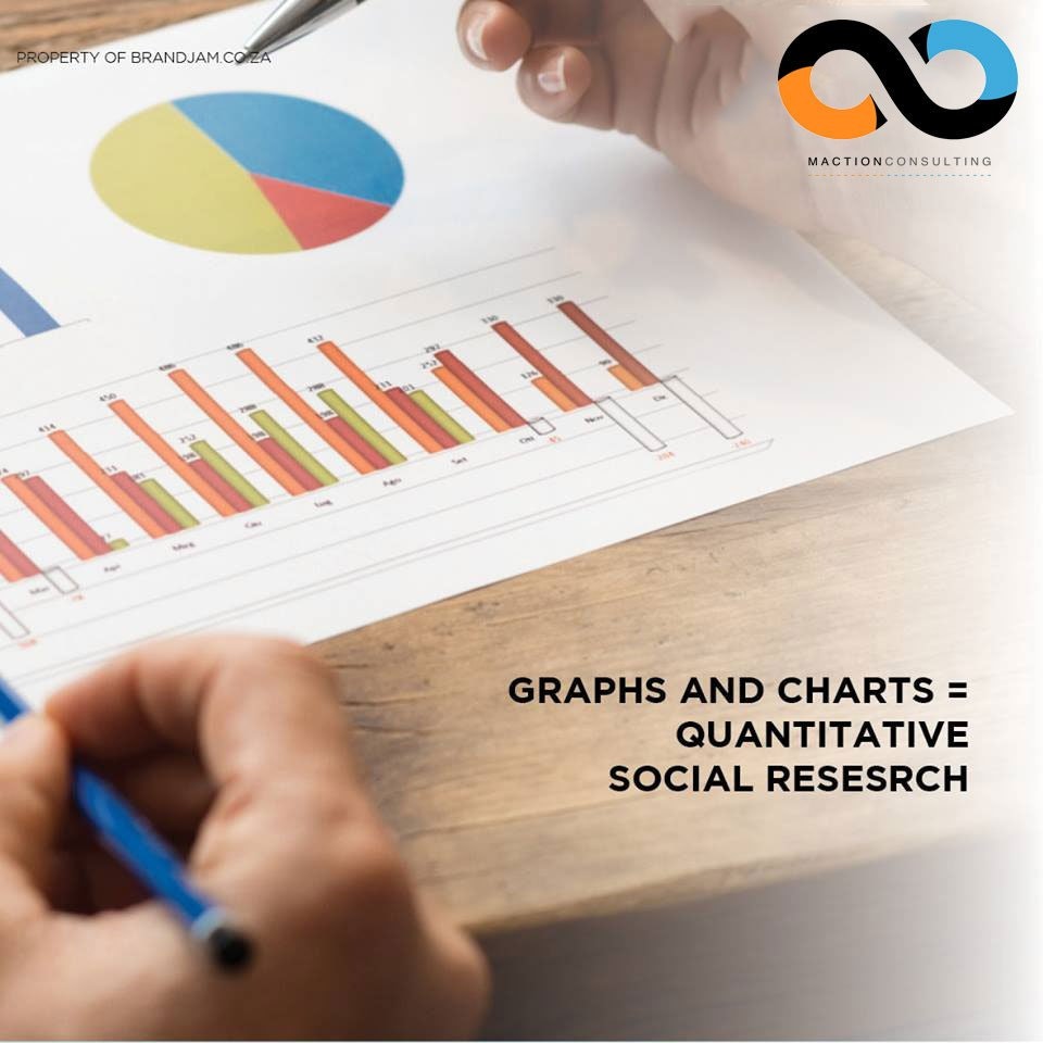 Market & Social Research gallery image