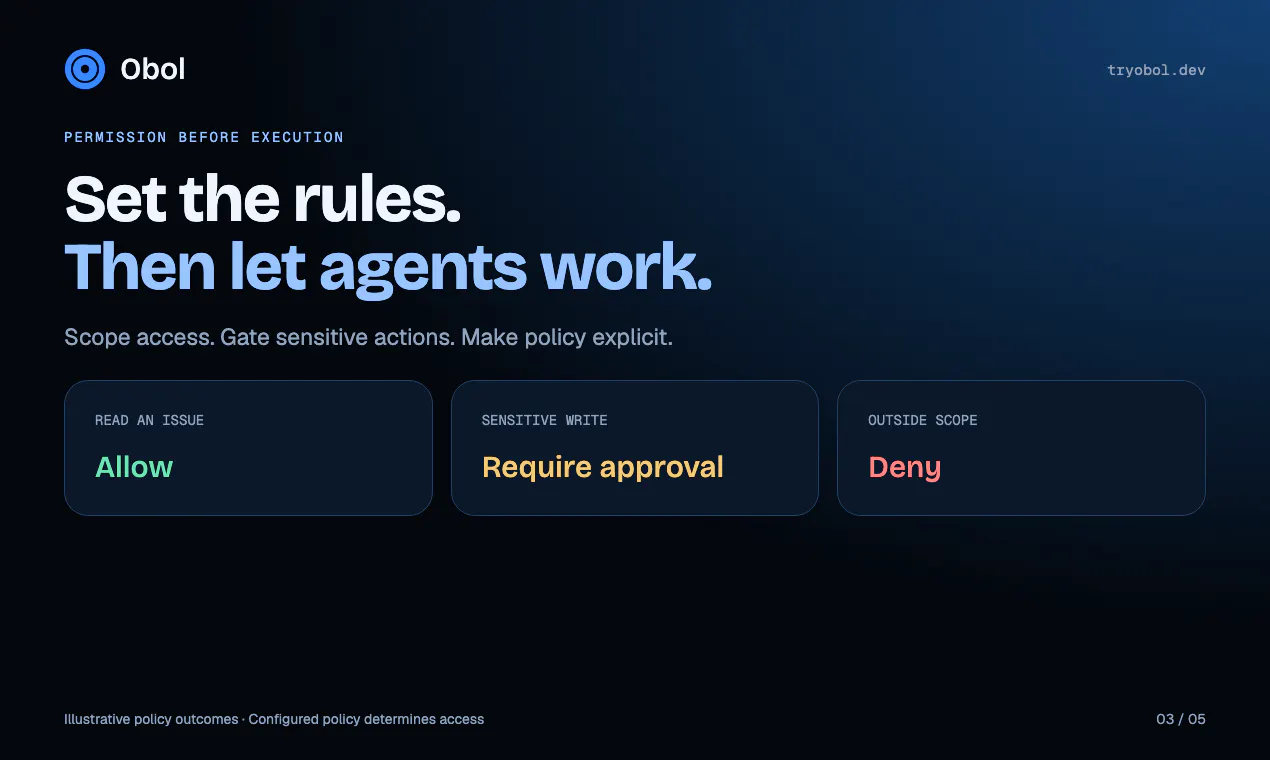 Obol — AI Agent Control Plane gallery image