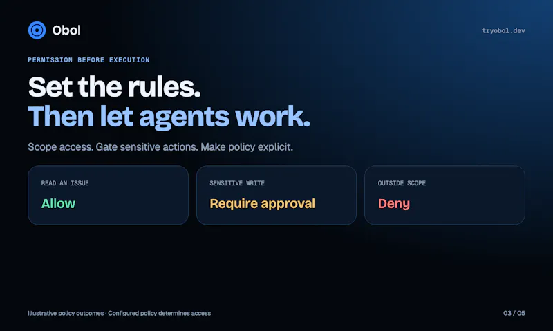 Obol — AI Agent Control Plane screenshot 5