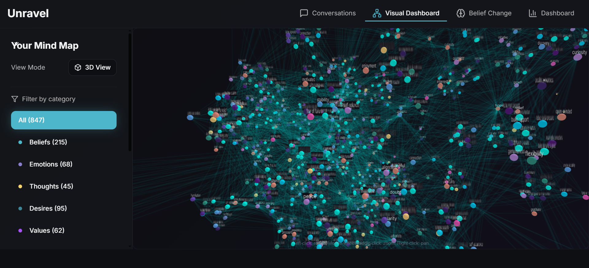 Unravel - Main screenshot showing features and interface