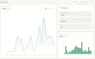 StemAllDay — Subscriber Tracking