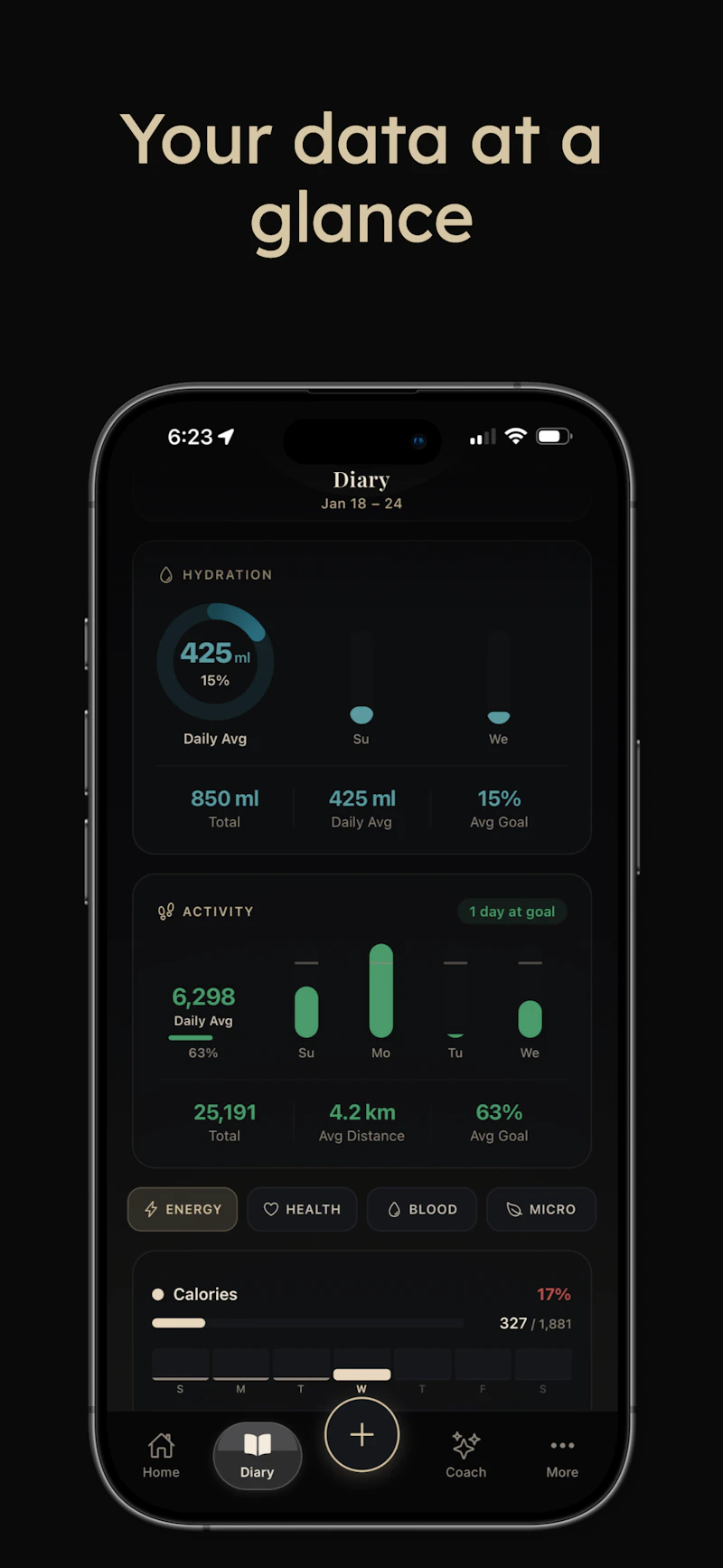 PlateLens screenshot 6