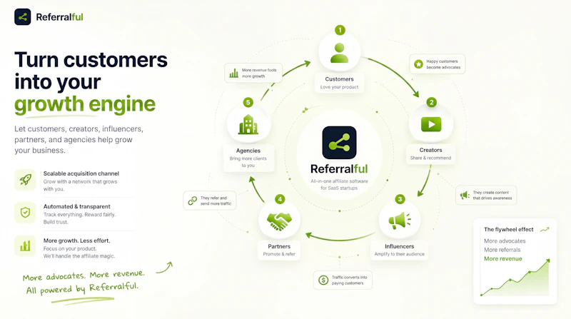 Referralful screenshot 5