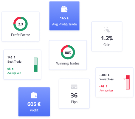 FixyTrade gallery image