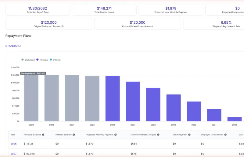 Finology Software screenshot 1