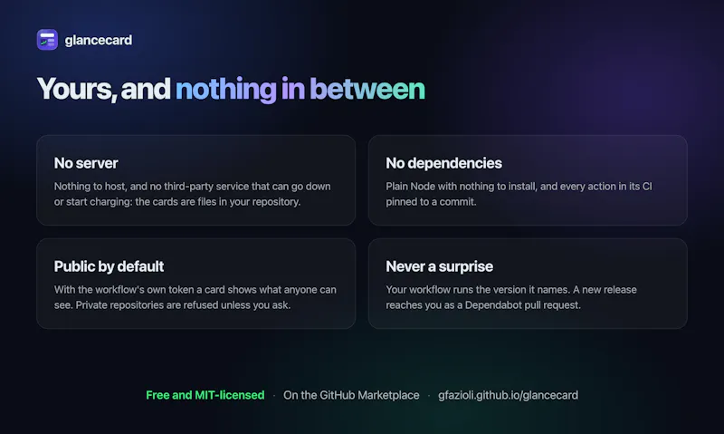 GlanceCard screenshot 10