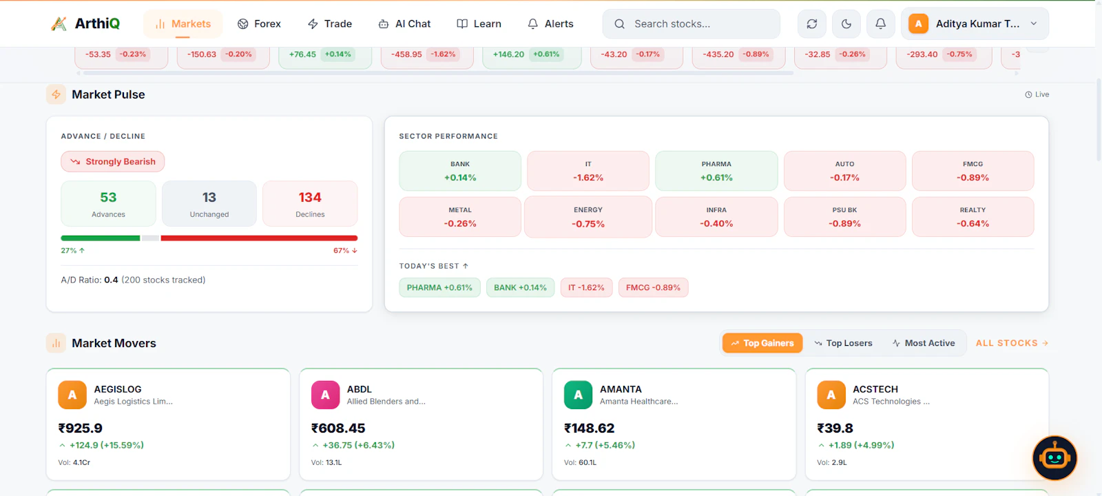 ArthiQ screenshot 5