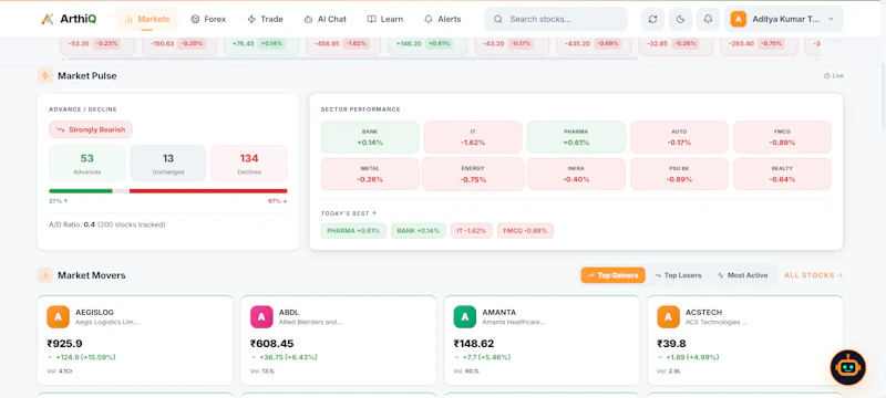 ArthiQ screenshot 5