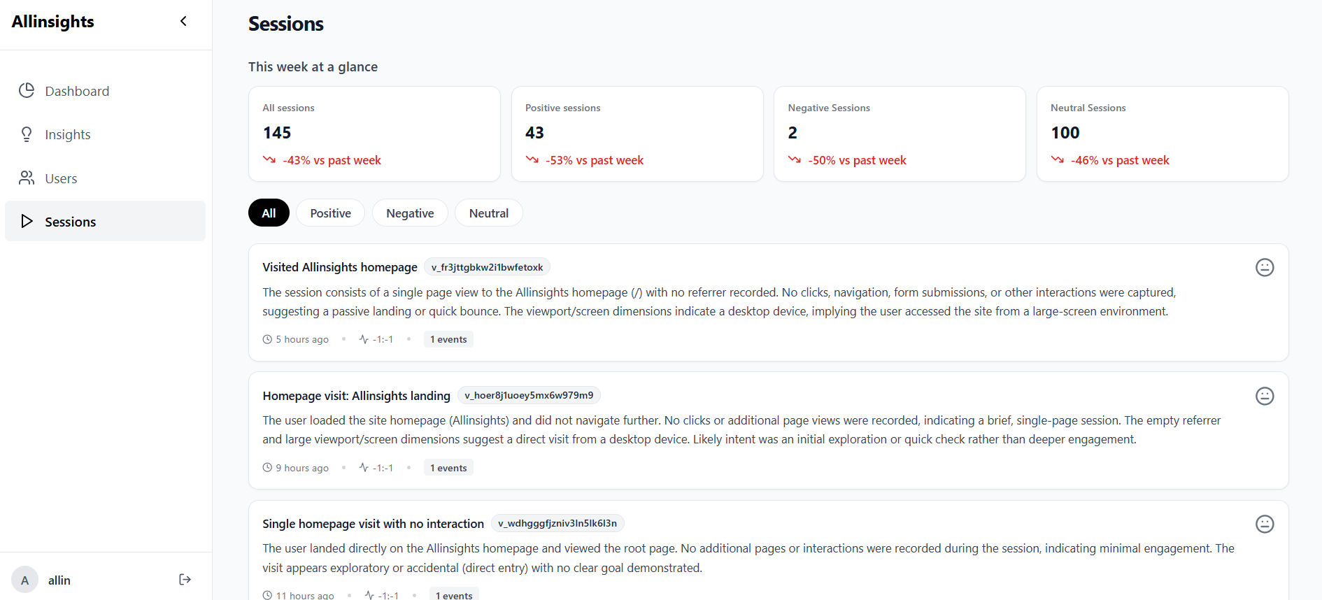 Allinsights gallery image