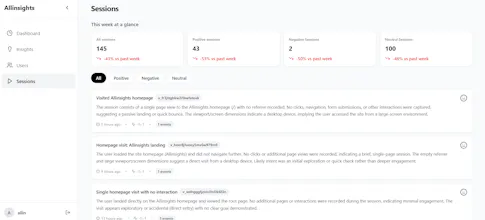 Allinsights gallery image