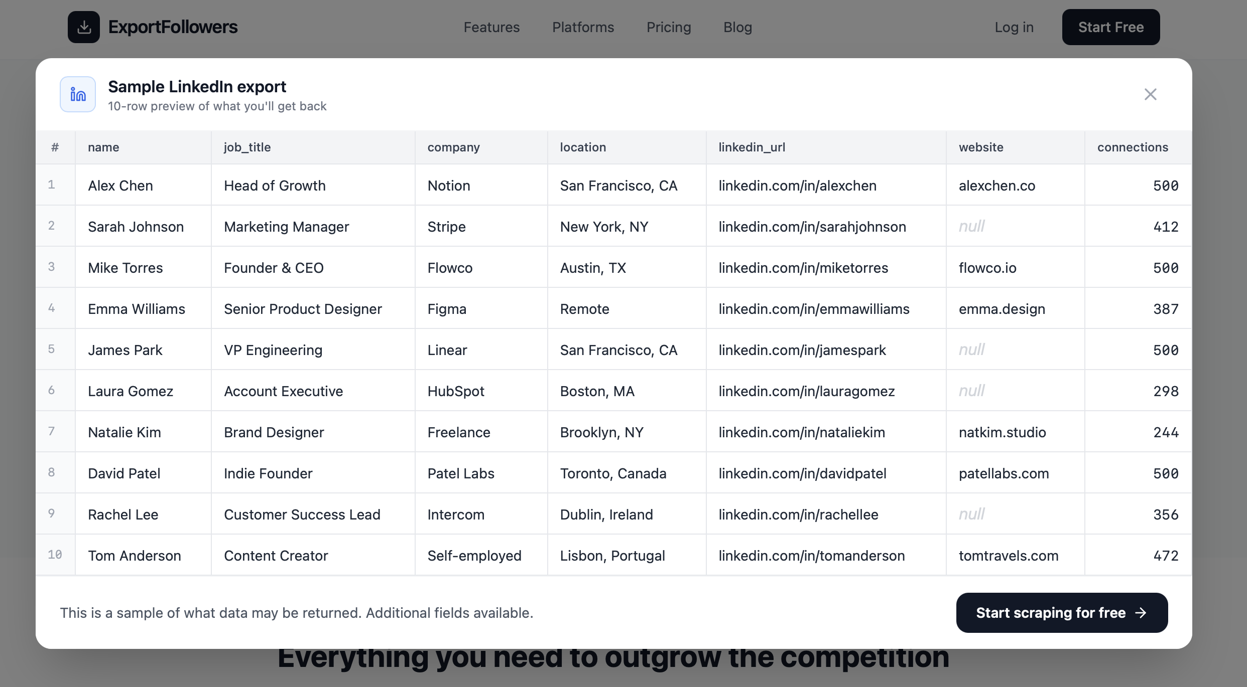 Export Company Followers to CSV gallery image