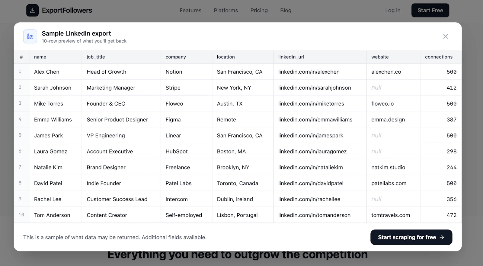 Export Company Followers to CSV screenshot 4