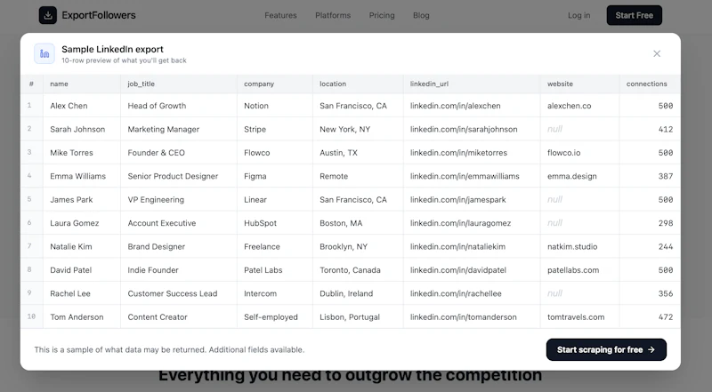 Export Company Followers to CSV screenshot 4