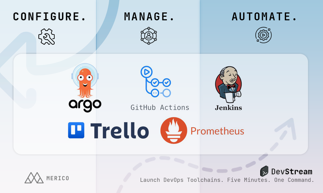 DevStream gallery image