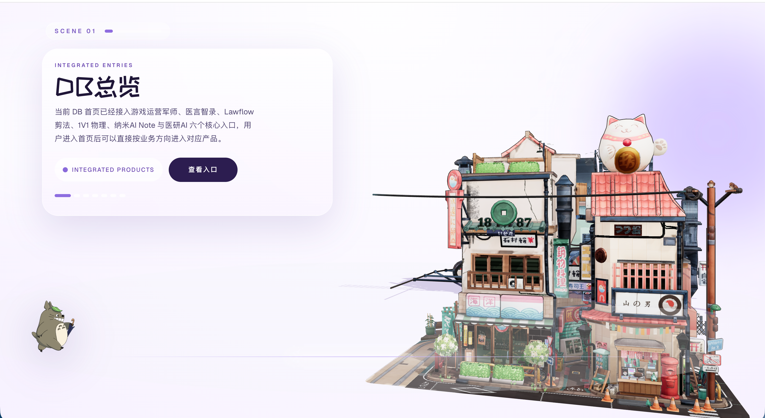 DB Platform gallery image