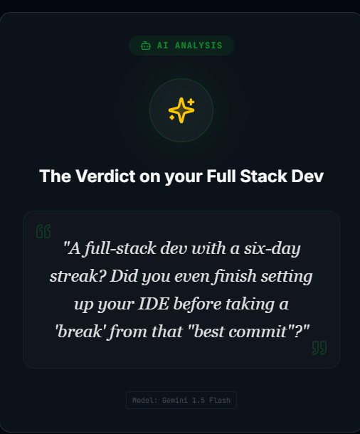 Dev Wrapped 2025 gallery image