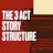 The 3 Act Story Structure
