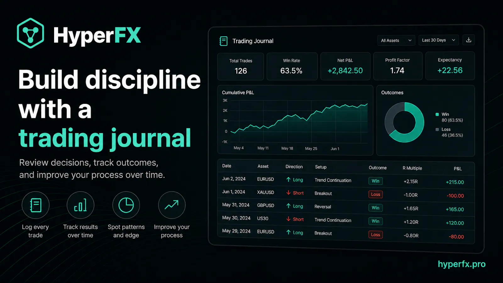 HyperFX screenshot 7