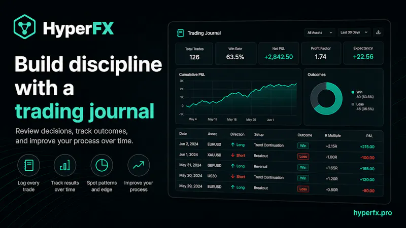 HyperFX screenshot 7