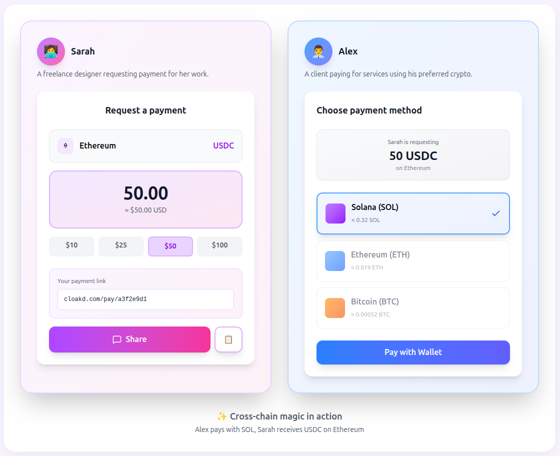 Cloakd.ai screenshot 1 Cloakd.ai screenshot 1