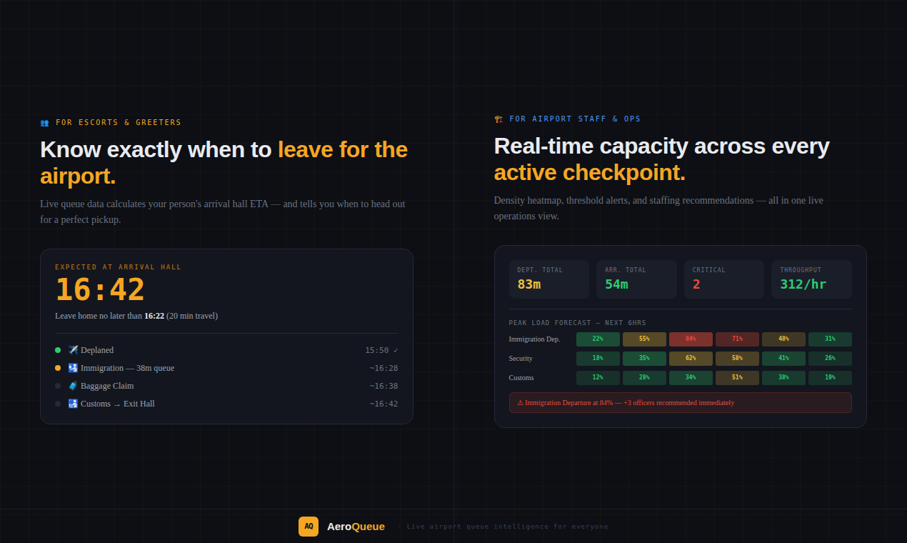 AeroQueue gallery image