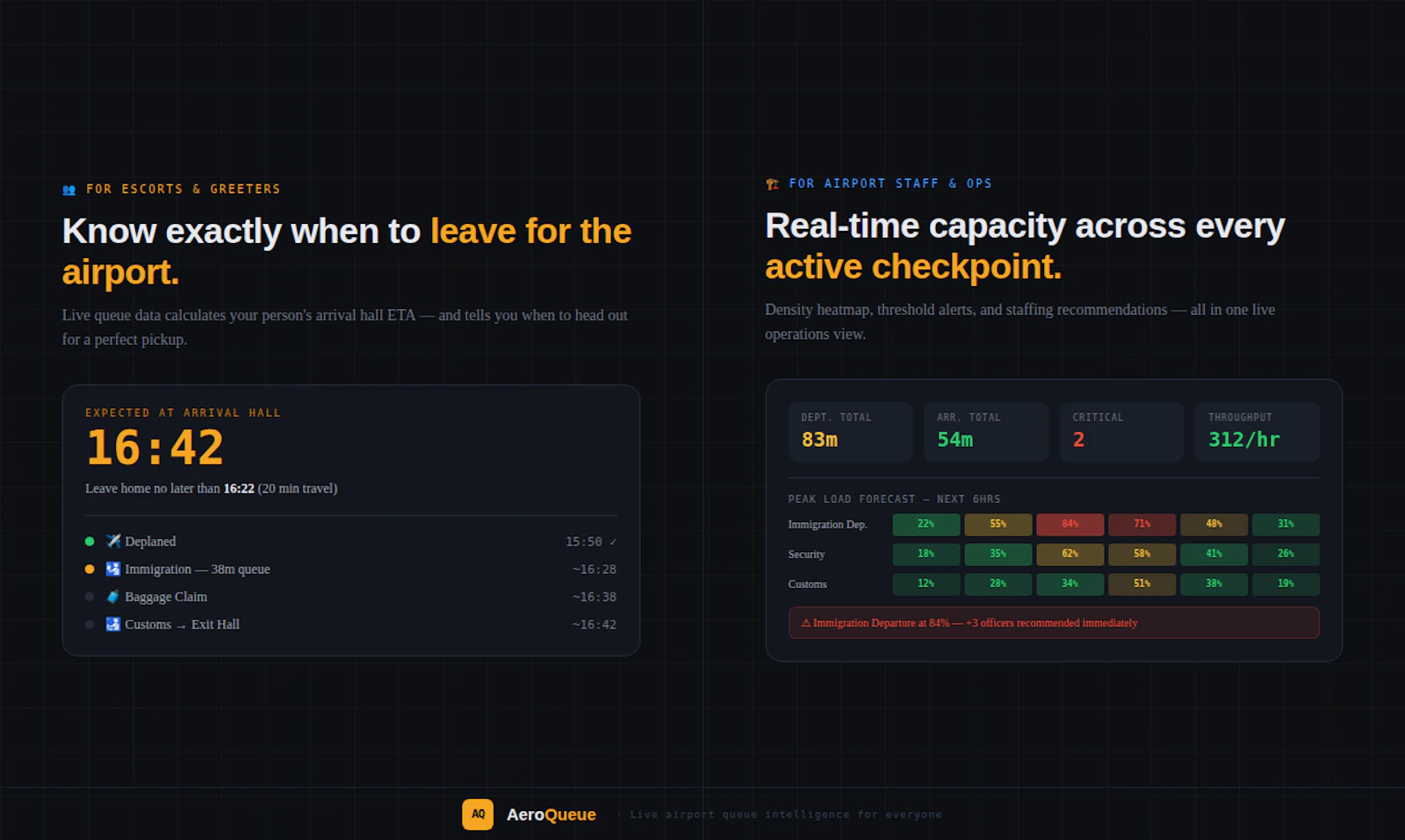 AeroQueue screenshot 1