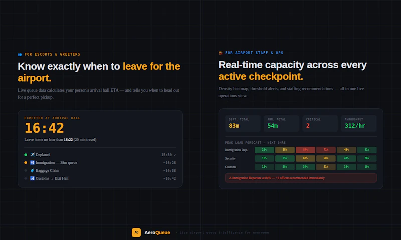 AeroQueue screenshot 1