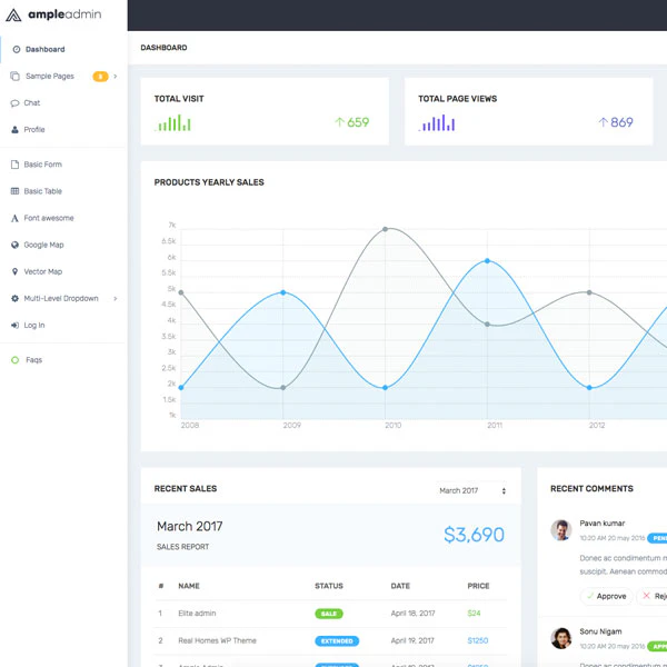 Ample Admin Lite - Free Admin Template