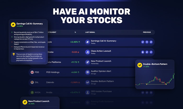 MarketAlerts.ai产品图