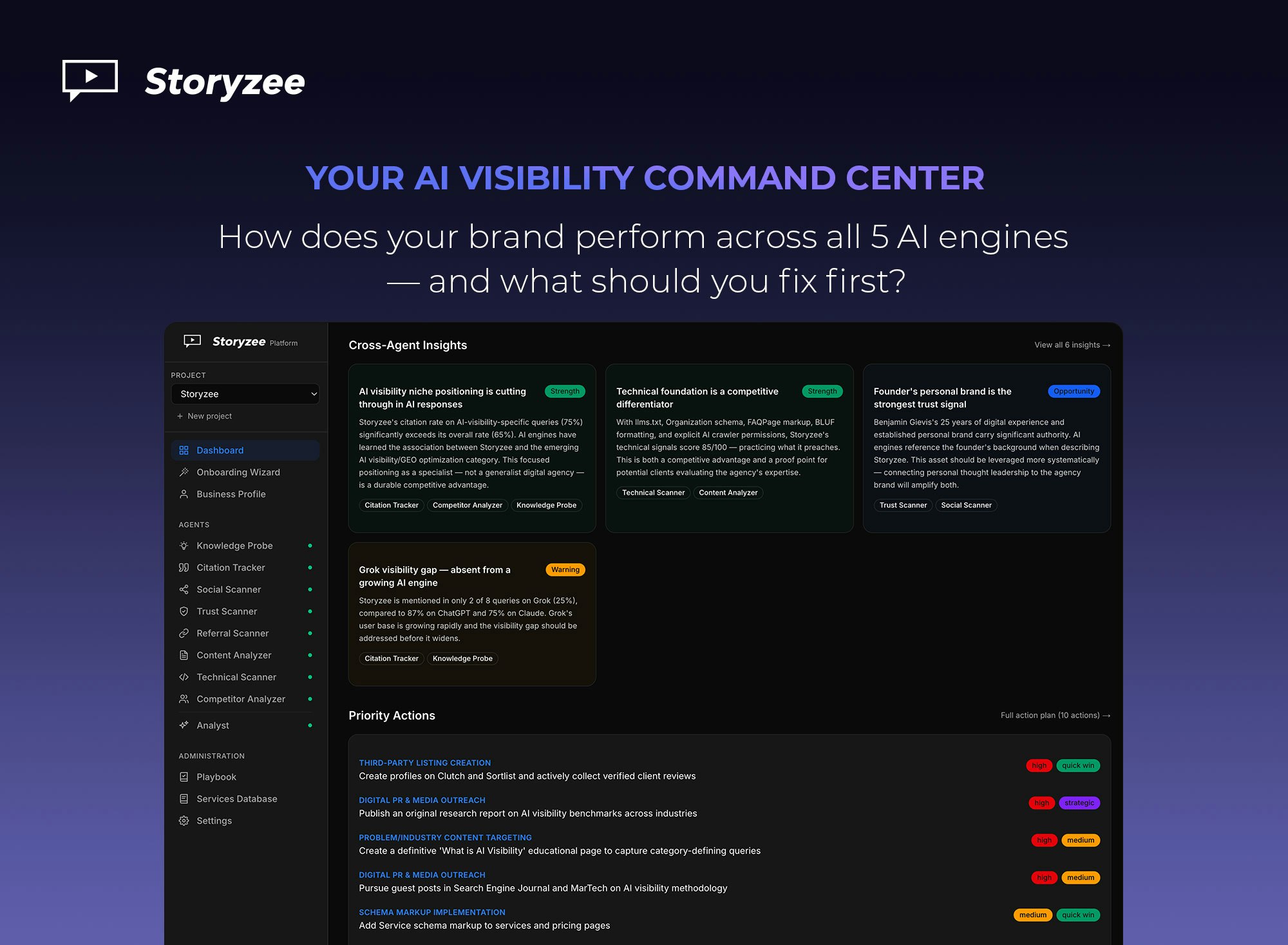 Storyzee gallery image