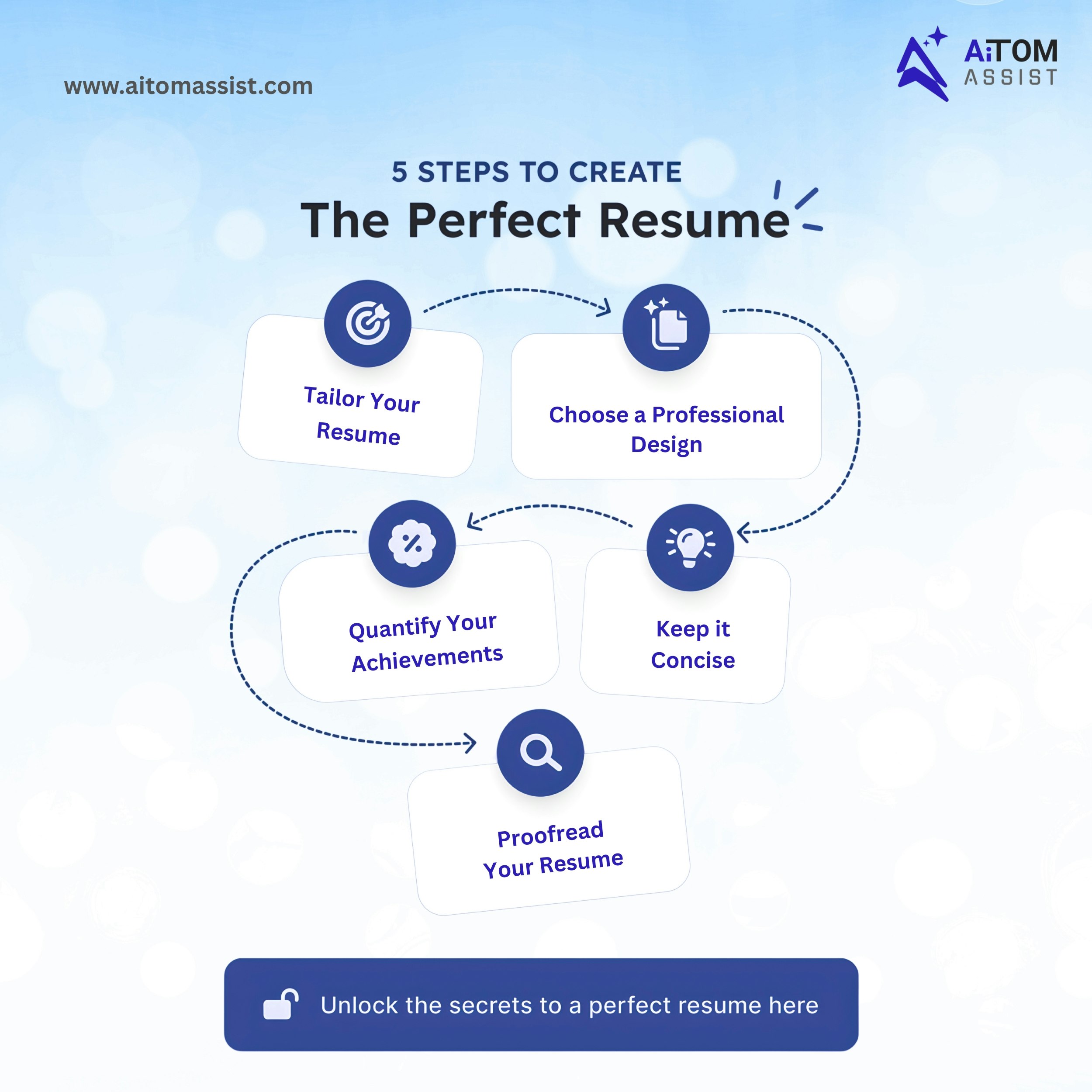 AiTom Assist gallery image