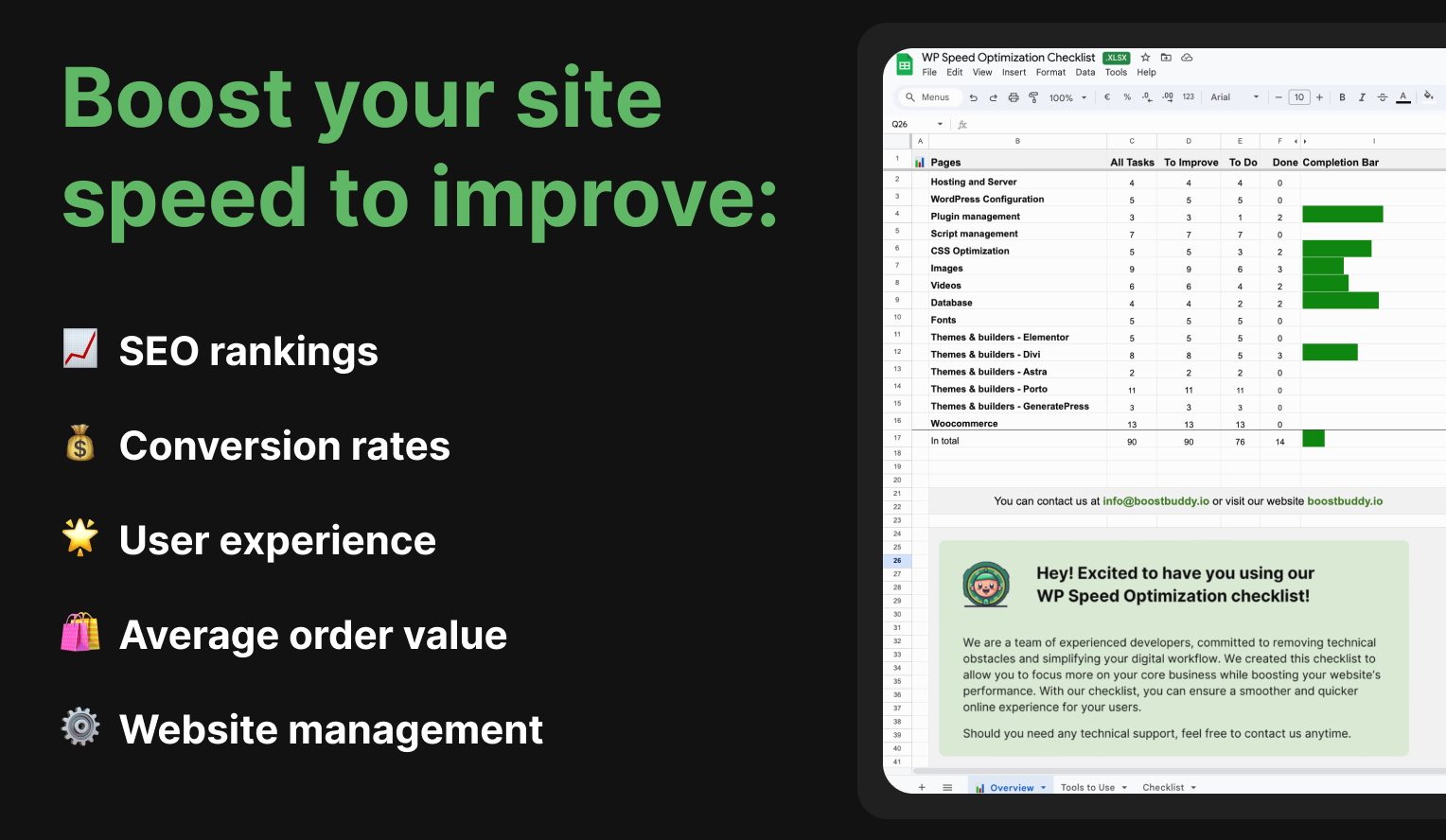 Lista de verificación de optimización de Pro WordPress - 70 Pasos procesables para que su sitio de WordPress sea más rápido media 3