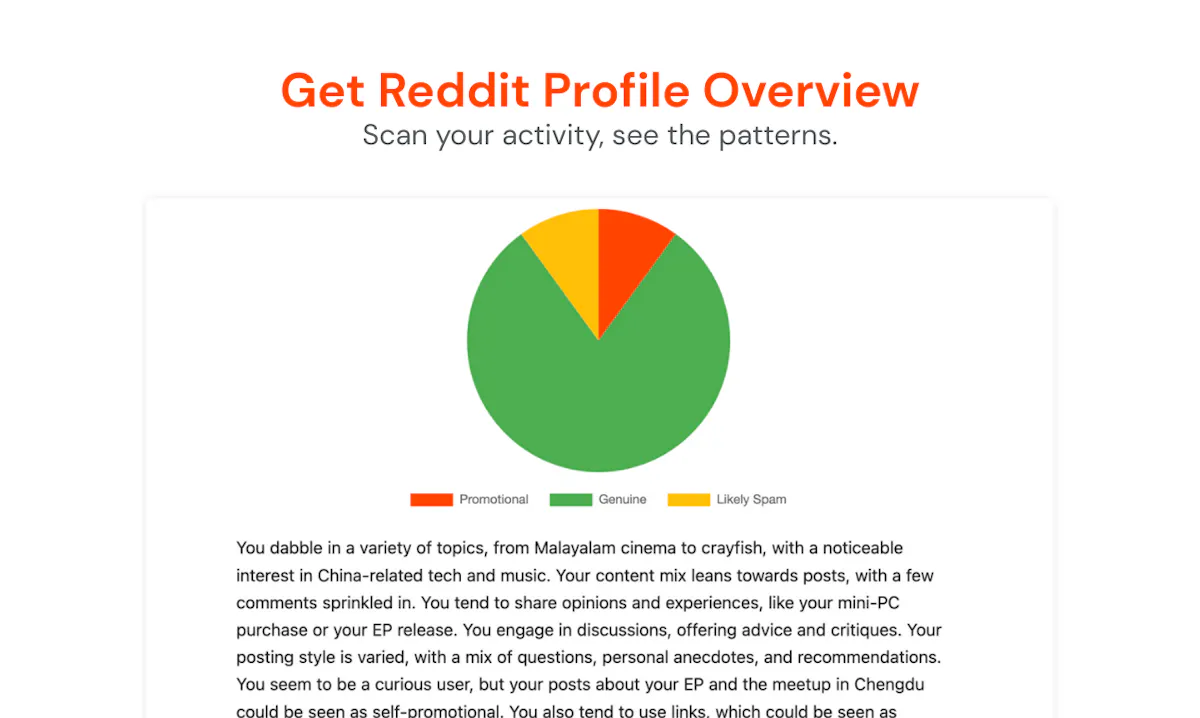 Reddit Reality Check