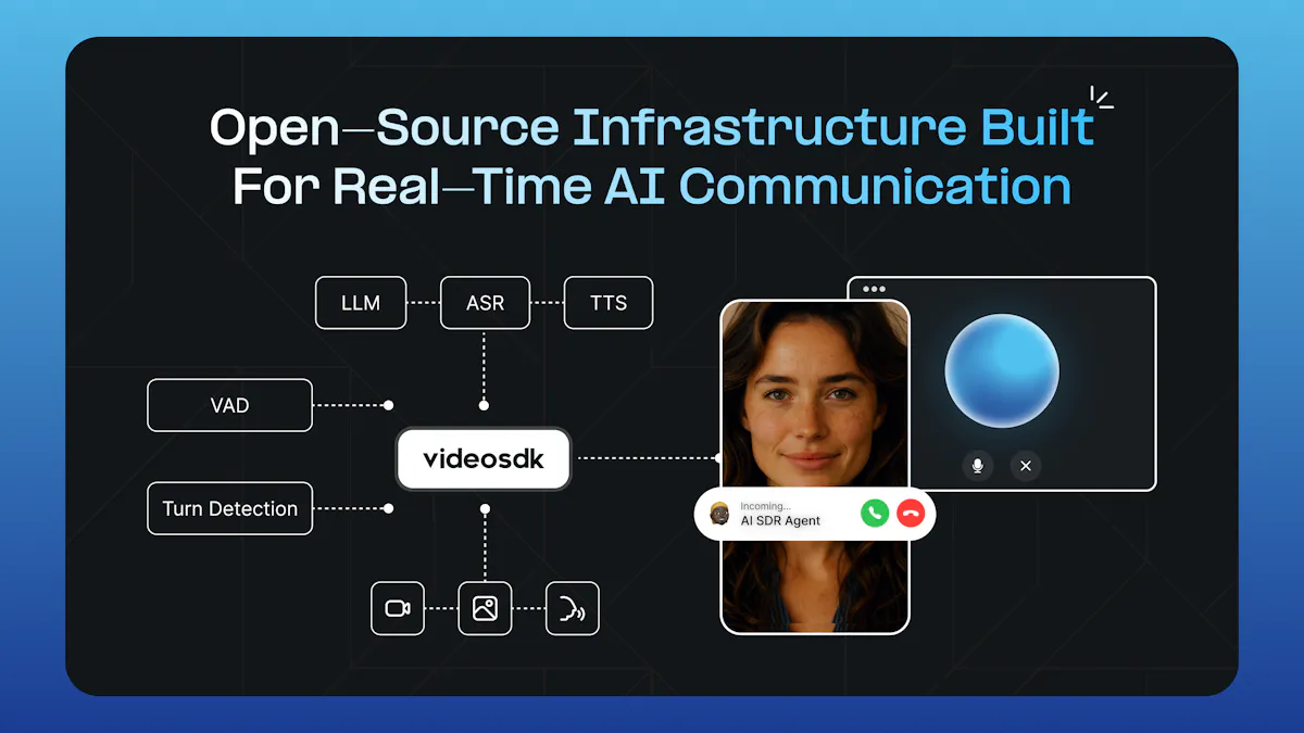 AI Voice Agent SDK