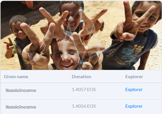 FamilyEOS gallery image