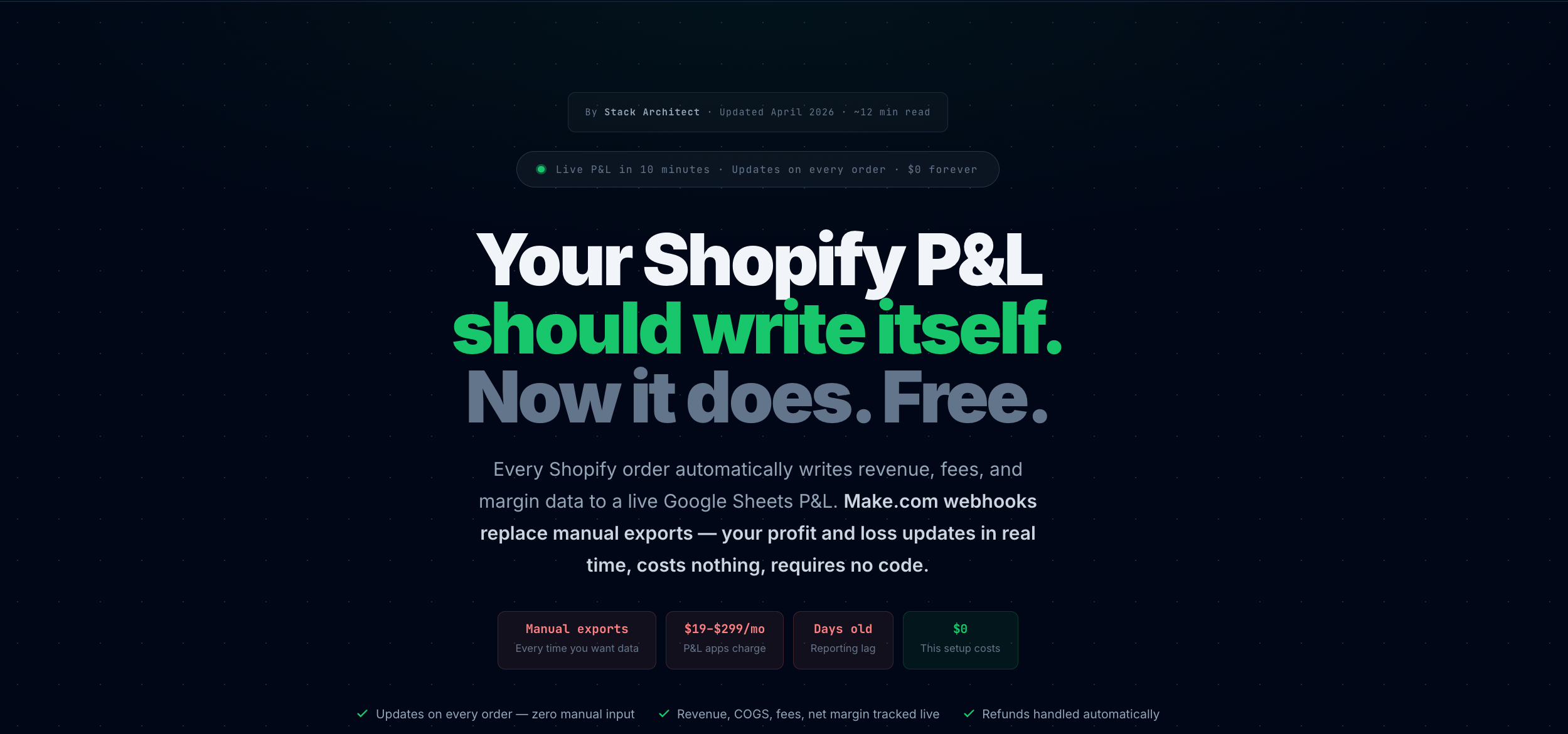  Shopify P&L Automation -Stack Architect gallery image