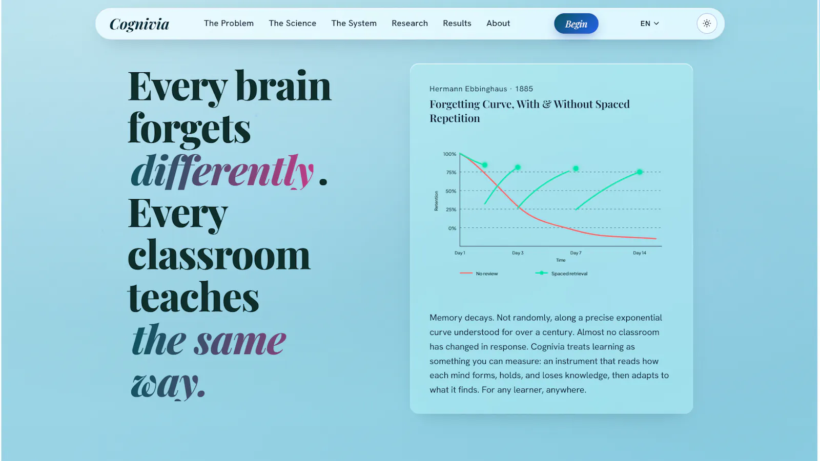 Cognivia screenshot 2