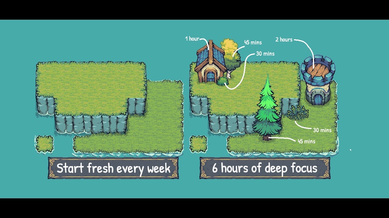 Focus Kingdom App gallery image