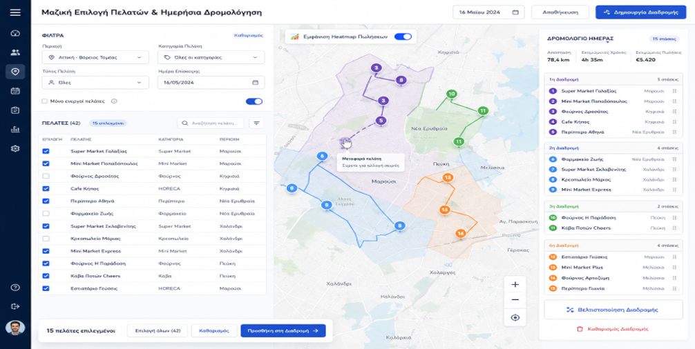ANVETO CRM gallery image
