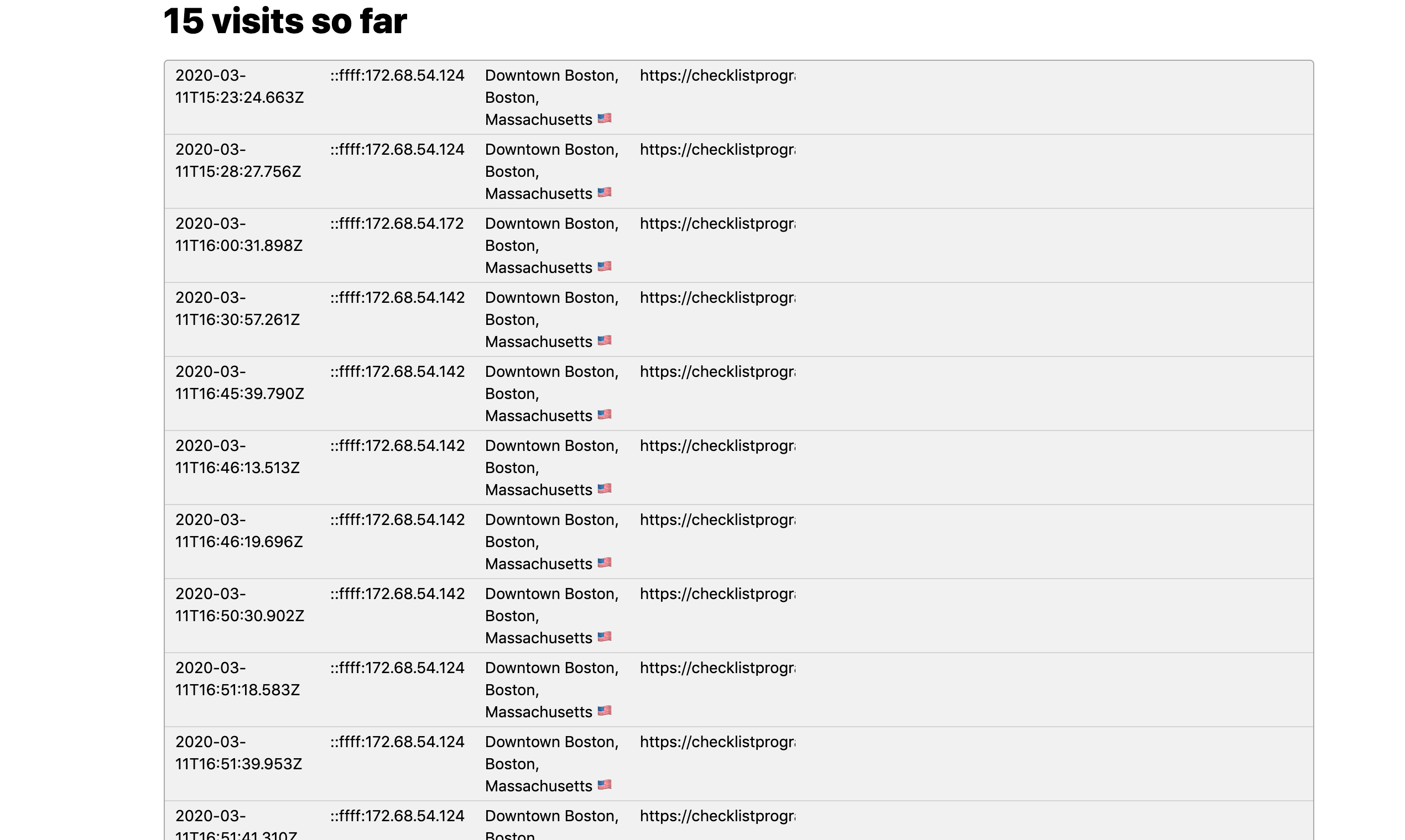 SiteChime gallery image