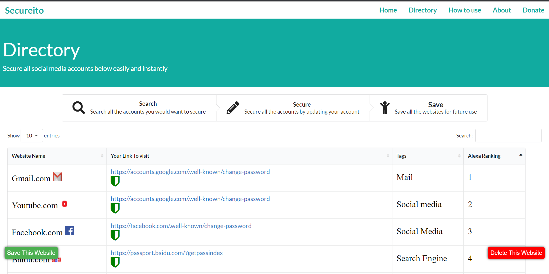 Secureito gallery image